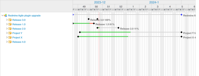 roadmap_5.png