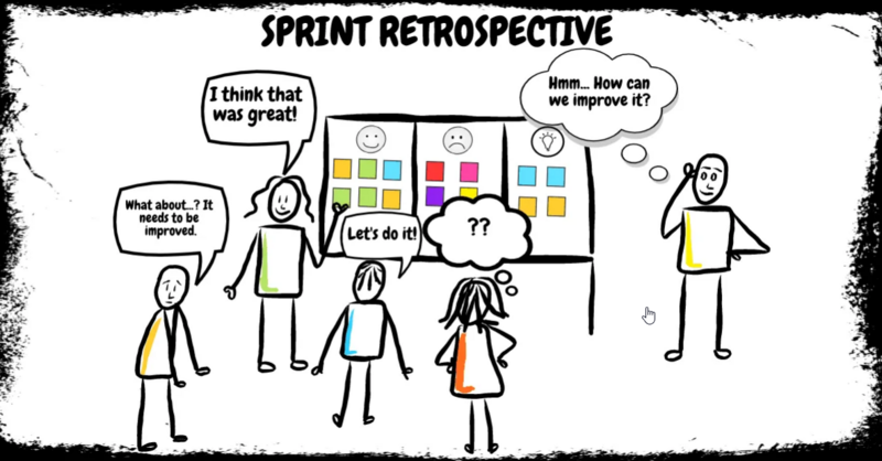 Retrospective_Examples_3.png