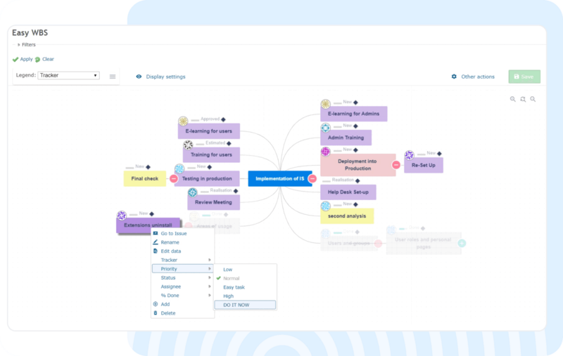 wbs-redmine.png