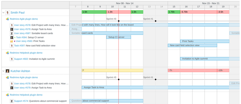 resources_board.png