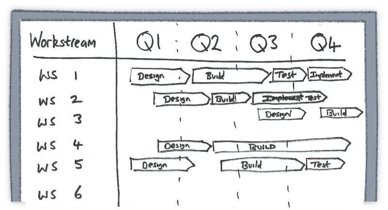 roadmap_2.jpg