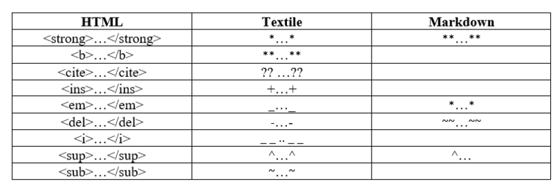 Syntax_Rules_3.png