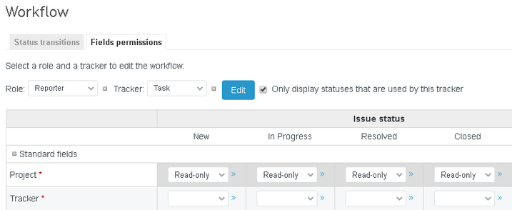 field_permissions.png