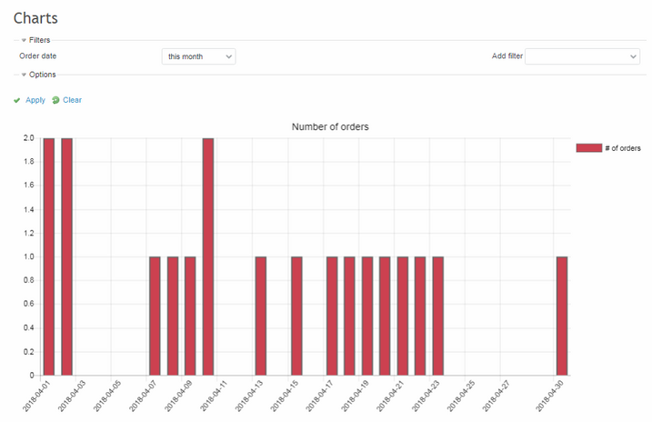 charts2.png