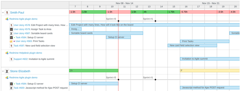 resources_board_weekends.png