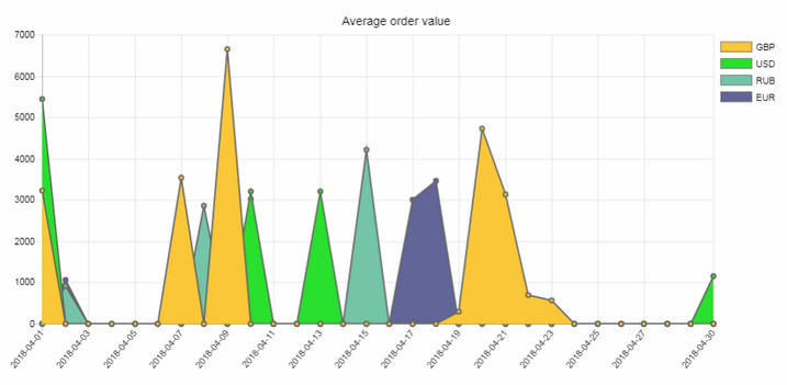 charts6.png