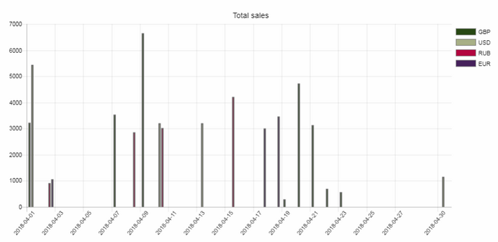 charts5.png