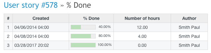 tt-done.png