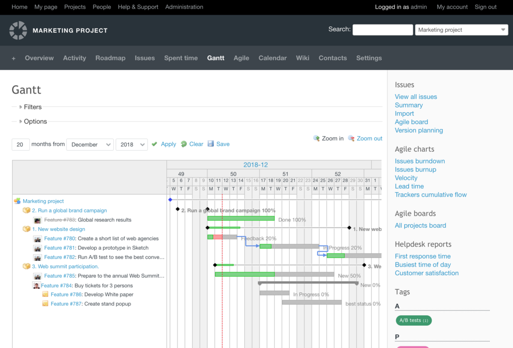 gantt_marketers.png