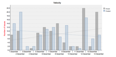 trendlines.png