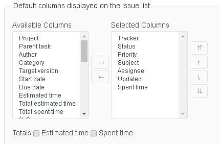 deleting unecessary columns tidiness data issue or quality