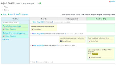 redmine-agile-plugin-sprint-board.png