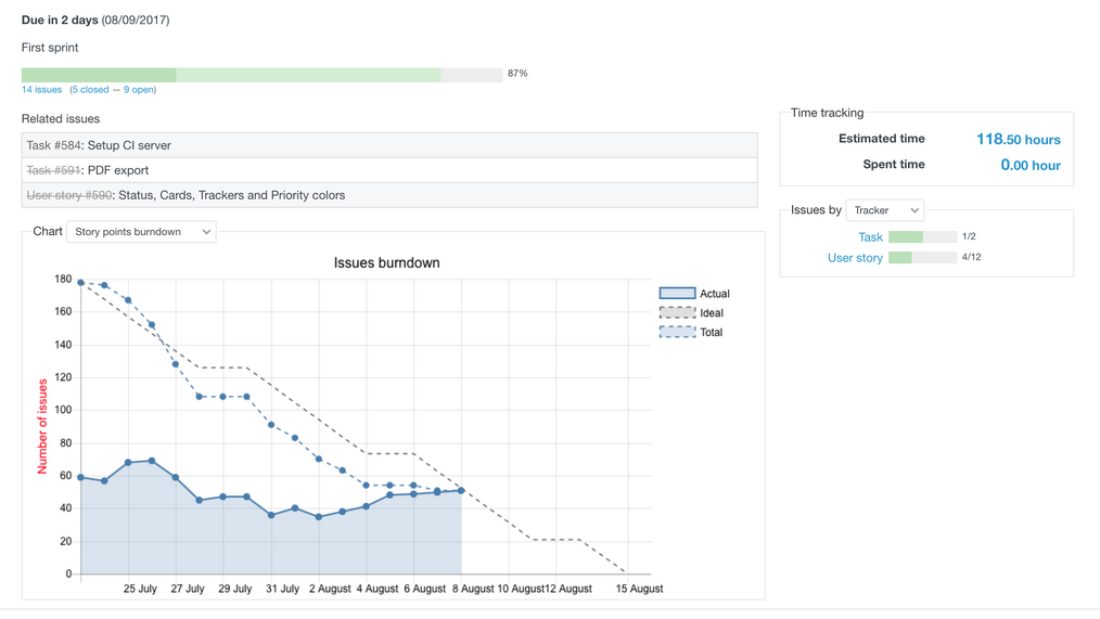 charts.png