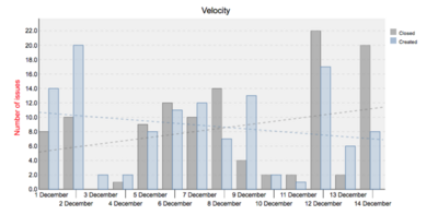 trendlines.png