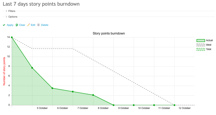 chart.png
