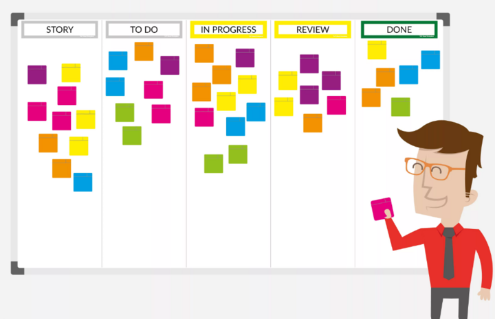 Agile_Transformation_3.png
