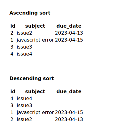 issues_printed_due_date.png