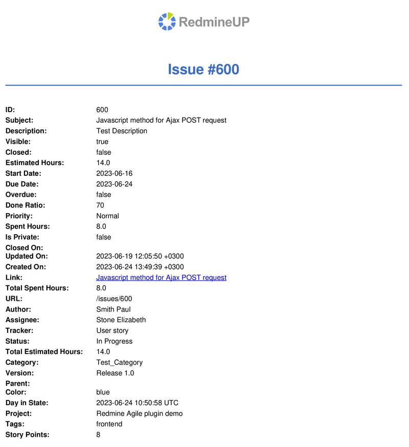 example_all_issues_template_reporter.png